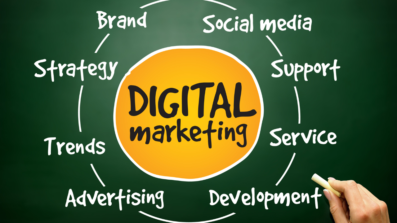 digital marketing