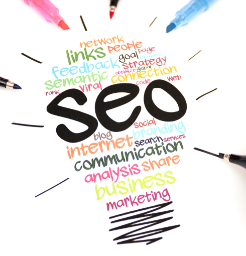 search engine optimization seo